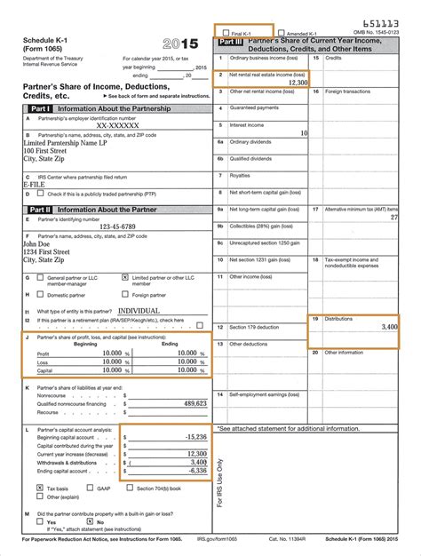 is k-1 box 19a distribution taxable|schedule k 1 explained.